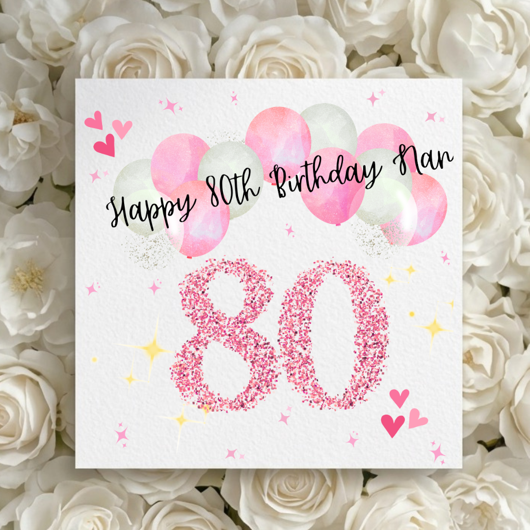 Milestone Birthday Card